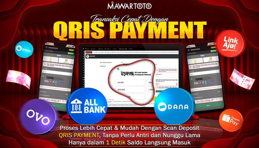 Daftar Sicbo Qris Online Terpercaya di Indonesia